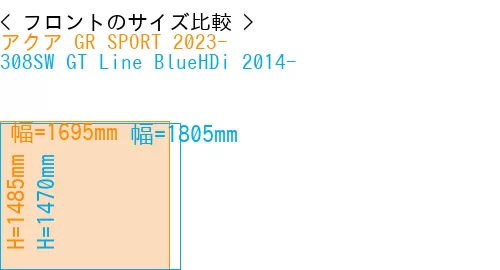 #アクア GR SPORT 2023- + 308SW GT Line BlueHDi 2014-